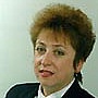 Дунязина									Татьяна Михайловна 