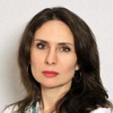 Казанова									Анна Владимировна 