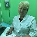Галкина									Светлана Викторовна 